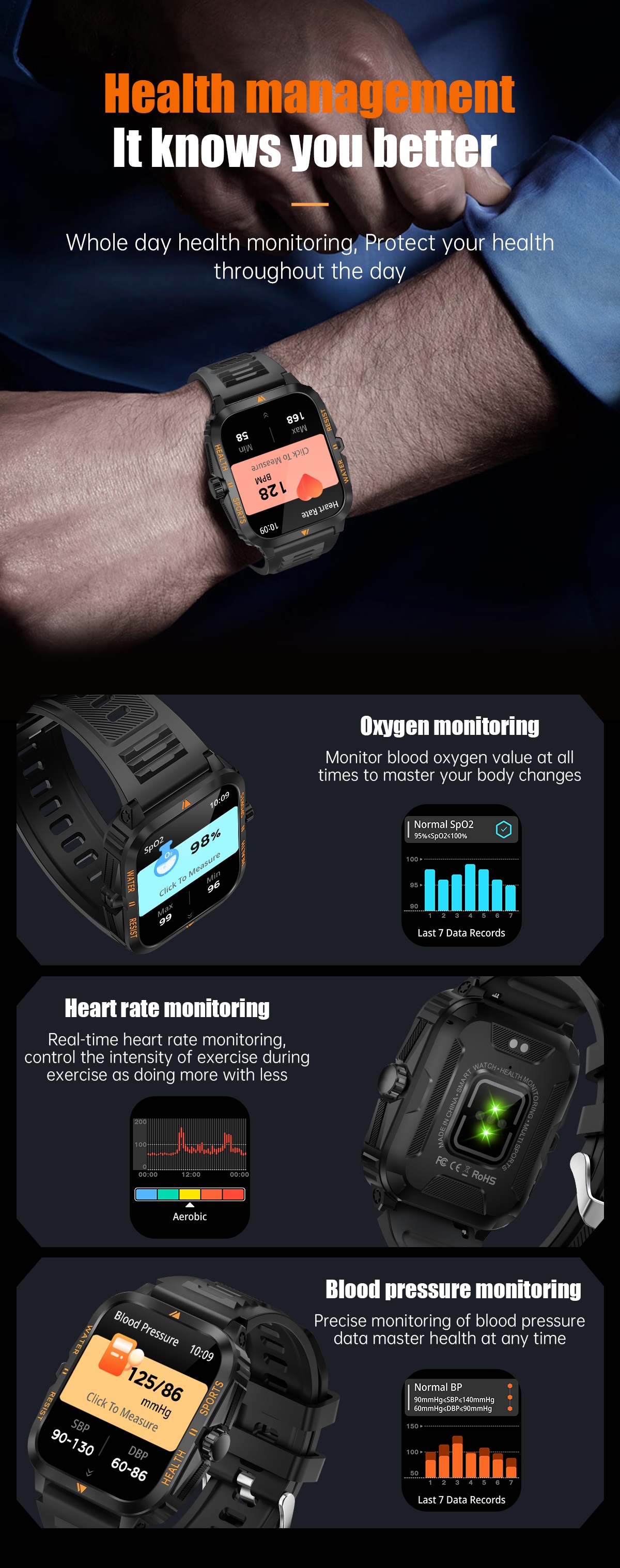 smart watch，smartwatch，ecg watches，heart monitor watch，fitness watches